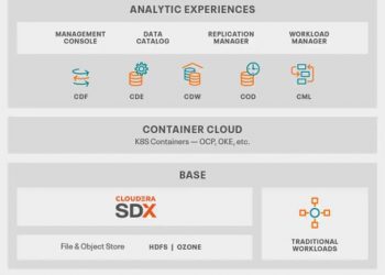 Cloudera Umumkan Sertifikasi Storage Terbaru untuk Cloudera Data Platform Private Cloud