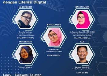 Pentingnya Investasi saat Pandemi