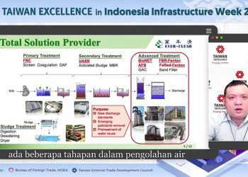 Ever-Clear akan memperkenalkan produk-produk unggulannya dalam Indonesia Infrastructure Week (IIW) 2021