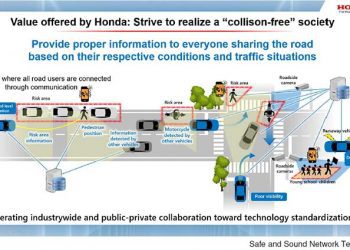 Honda Perkenalkan Pertama Kalinya Teknologi Keamanan dengan Artificial Intelligence untuk Tahun 2050