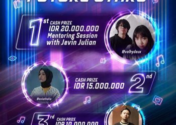 Honda Ajak Duo Pemenang Brio Music Project #2 Ciptakan Jingle Musik Baru Honda Brio