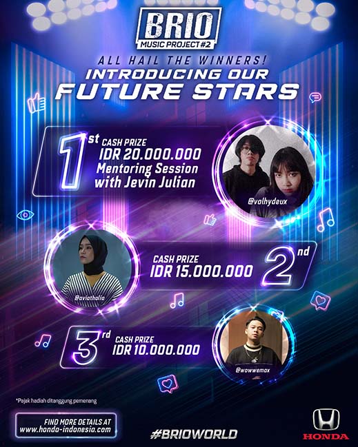 Honda Ajak Duo Pemenang Brio Music Project #2 Ciptakan Jingle Musik Baru Honda Brio