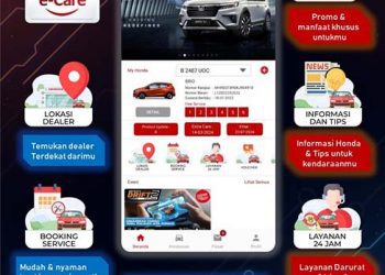 Mempermudah Layanan Penjualan dan Purna Jual, Honda Perkenalkan Versi Terbaru dari e-Care