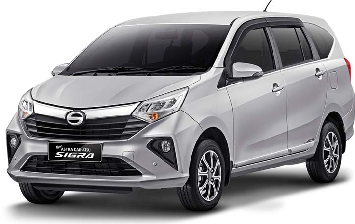 Penjualan Daihatsu Hingga Februari 2022 Naik 70,7%