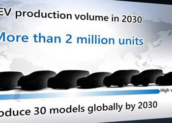 Honda Umumkan Langkah Lanjutan untuk Mencapai Visi Elektrifikasi di Masa Depan