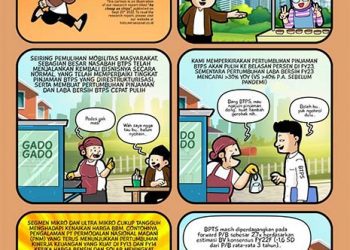 Investor Menahan Diri Menunggu Keputusan The Fed