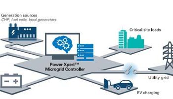 Eaton Luncurkan Infrastruktur Pengisian Daya Kendaraan Listrik dan Solusi Sistem Penyimpanan Energi Baterai