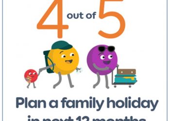 Survei Agoda Menunjukkan Kembalinya Wisata Berkelompok untuk Keluarga dan Teman