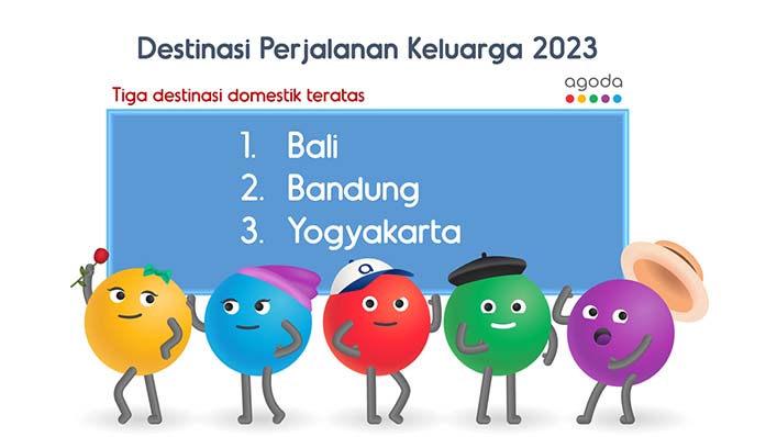 Bali Jadi Destinasi Favorit Liburan Keluarga Indonesia