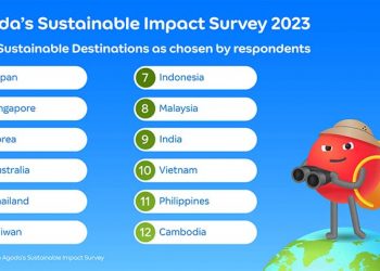 Sustainable Travel Survey: Jepang, Singapura, Korea Selatan Jadi yang Terdepan