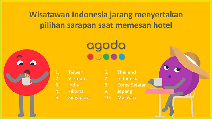 Agoda Mengungkap Peringkat Sarapan Wisatawan Asia Dikala Pesan Hotel, Wisatawan Indonesia?