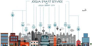 Tingkatkan Efisiensi Layanan Masyarakat, Nutanix Perkuat Transformasi Digital Pemerintah Kota Yogyakarta