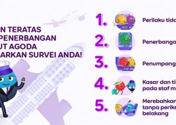 Agoda Ungkap Hal-Hal yang Mengesalkan Selama Penerbangan