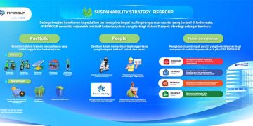 Komitmen Terapkan ESG, FIFGROUP Terus Kembangkan Bisnis Berkelanjutan