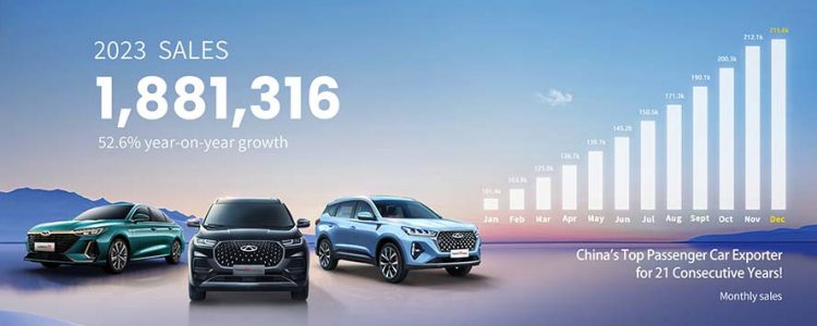 Chery Raih Rekor Penjualan dan Ekspor Mobil Penumpang Tertinggi di Tahun 2023
