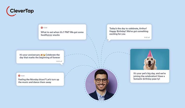 Mesin Personalisasi CleverTap Mendapatkan Pengakuan dalam Magic Quadrant Gartner Terbaru