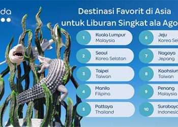 Agoda: Surabaya Masuk 10 Destinasi Liburan Singkat Terbaik Asia
