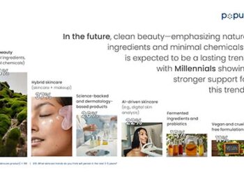 Simak Enam Tren Skincare yang Masih Akan Viral Dikalangan Gen Z