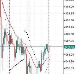 Analisa Market XAU/USD pada 19 November 2025