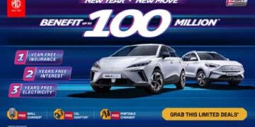 MG Hadirkan Program Spesial ‘New Year New Move’ dengan Beragam Keuntungan Hingga Rp 100 Jutaan