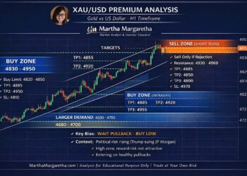 Trump Gugat JPMorgan, Isu Debanking & Dampaknya ke Market Global