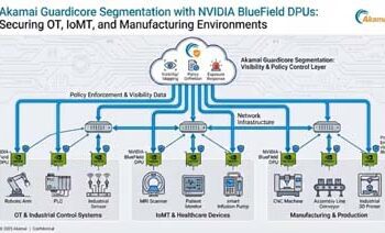 Akamai Amankan Infrastruktur Vital dengan Agentless Zero Trust Segmentation yang Didukung NVIDIA