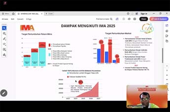Kisah Inspiratif UMKM Membangun Bisnis Dari Kampung ke Panggung Internasional di IMA Sharing Session