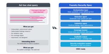 Cisco Buka “Senjata Rahasia” AI Security, Ancaman Hacker Kini Bisa Dilawan Lebih Cepat?
