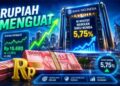 Mirae Asset: Rupiah Mulai Menguat, Tapi BI Masih Gas Pol Naikkan Suku Bunga 5,75%